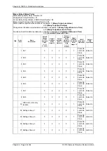 Preview for 130 page of Siemens 7SR158 Argus Technical Manual