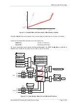 Preview for 32 page of Siemens 7SR18 Solkor Manual