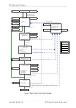 Preview for 59 page of Siemens 7SR18 Solkor Manual