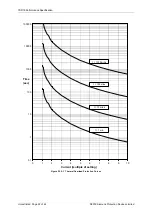 Preview for 139 page of Siemens 7SR18 Solkor Manual