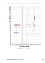 Preview for 148 page of Siemens 7SR18 Solkor Manual