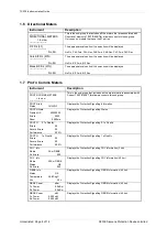 Preview for 169 page of Siemens 7SR18 Solkor Manual