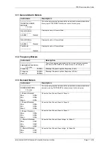 Preview for 172 page of Siemens 7SR18 Solkor Manual