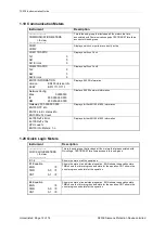 Preview for 175 page of Siemens 7SR18 Solkor Manual