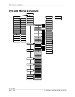 Preview for 179 page of Siemens 7SR18 Solkor Manual