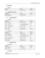 Preview for 182 page of Siemens 7SR18 Solkor Manual