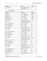 Preview for 186 page of Siemens 7SR18 Solkor Manual