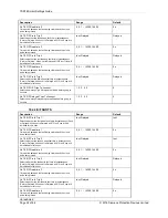 Preview for 197 page of Siemens 7SR18 Solkor Manual