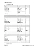 Preview for 199 page of Siemens 7SR18 Solkor Manual