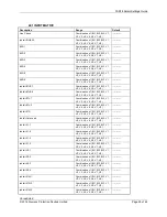 Preview for 200 page of Siemens 7SR18 Solkor Manual