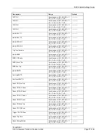 Preview for 202 page of Siemens 7SR18 Solkor Manual