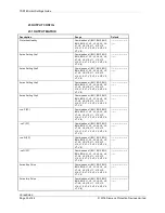 Preview for 205 page of Siemens 7SR18 Solkor Manual