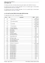 Preview for 233 page of Siemens 7SR18 Solkor Manual