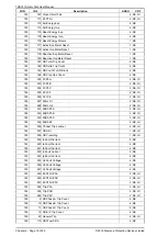 Preview for 237 page of Siemens 7SR18 Solkor Manual