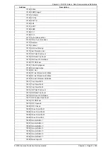 Preview for 250 page of Siemens 7SR18 Solkor Manual