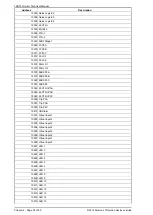 Preview for 251 page of Siemens 7SR18 Solkor Manual