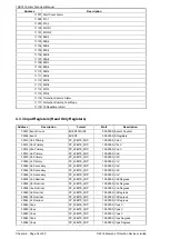 Preview for 253 page of Siemens 7SR18 Solkor Manual