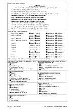 Preview for 261 page of Siemens 7SR18 Solkor Manual