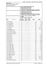 Предварительный просмотр 284 страницы Siemens 7SR18 Solkor Manual