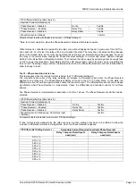 Preview for 318 page of Siemens 7SR18 Solkor Manual