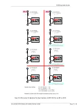 Preview for 364 page of Siemens 7SR18 Solkor Manual