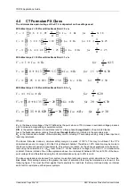 Preview for 375 page of Siemens 7SR18 Solkor Manual