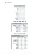 Preview for 389 page of Siemens 7SR18 Solkor Manual