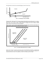 Preview for 398 page of Siemens 7SR18 Solkor Manual