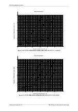 Preview for 399 page of Siemens 7SR18 Solkor Manual