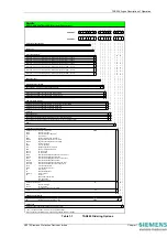 Предварительный просмотр 9 страницы Siemens 7SR224 Technical Manual