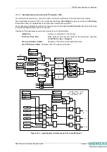 Предварительный просмотр 21 страницы Siemens 7SR224 Technical Manual