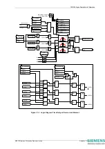 Предварительный просмотр 23 страницы Siemens 7SR224 Technical Manual