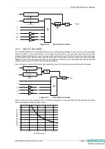 Предварительный просмотр 53 страницы Siemens 7SR224 Technical Manual