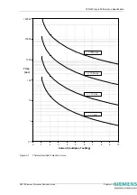 Предварительный просмотр 107 страницы Siemens 7SR224 Technical Manual