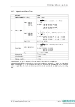 Предварительный просмотр 112 страницы Siemens 7SR224 Technical Manual