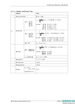 Предварительный просмотр 119 страницы Siemens 7SR224 Technical Manual