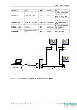 Предварительный просмотр 144 страницы Siemens 7SR224 Technical Manual