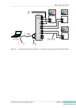 Предварительный просмотр 145 страницы Siemens 7SR224 Technical Manual