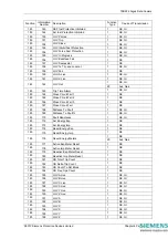 Предварительный просмотр 154 страницы Siemens 7SR224 Technical Manual