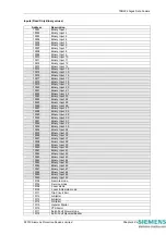 Предварительный просмотр 162 страницы Siemens 7SR224 Technical Manual