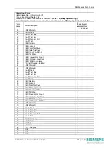 Предварительный просмотр 180 страницы Siemens 7SR224 Technical Manual