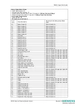 Предварительный просмотр 184 страницы Siemens 7SR224 Technical Manual