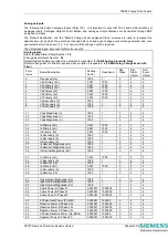 Предварительный просмотр 186 страницы Siemens 7SR224 Technical Manual