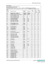 Предварительный просмотр 187 страницы Siemens 7SR224 Technical Manual