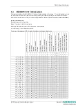 Предварительный просмотр 189 страницы Siemens 7SR224 Technical Manual