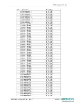 Предварительный просмотр 193 страницы Siemens 7SR224 Technical Manual