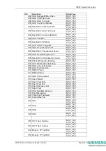 Предварительный просмотр 203 страницы Siemens 7SR224 Technical Manual