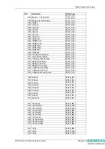 Предварительный просмотр 204 страницы Siemens 7SR224 Technical Manual