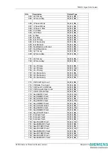 Предварительный просмотр 206 страницы Siemens 7SR224 Technical Manual