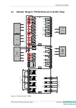 Предварительный просмотр 221 страницы Siemens 7SR224 Technical Manual